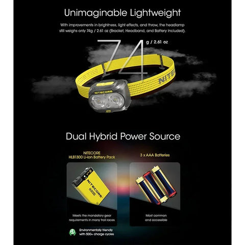 Nitecore UT27 -otsalamppu, kaksoiskeila, Elite - 800lm