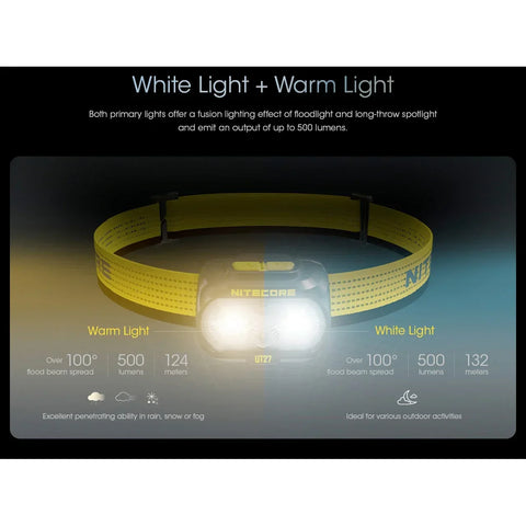 Nitecore UT27 -otsalamppu, kaksoiskeila, Elite - 800lm