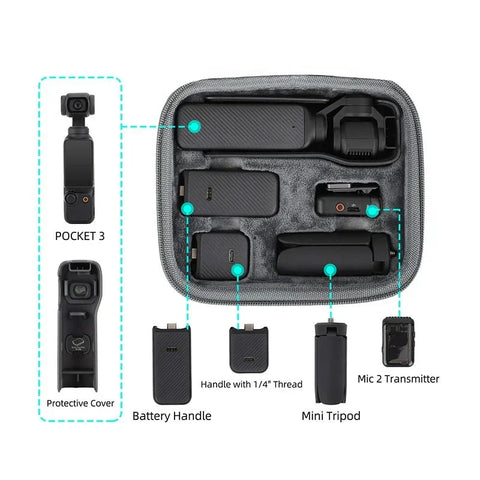 Suojakotelo DJI Osmo Pocket 3:lle ja lisävarusteille - Harmaa