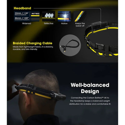 Nitecore Carbon 6K -sarja - Vedenpitävä hiilikuituakku - 6000mAh + pääpantasarja