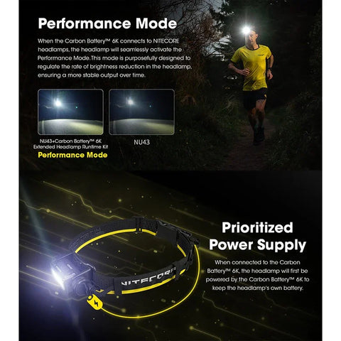 Nitecore Carbon 6K -sarja - Vedenpitävä hiilikuituakku - 6000mAh + pääpantasarja