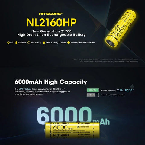 Nitecore NL2160HP Li-ion 21700 akku - 6000mAh, 3.6V, maks. 20A