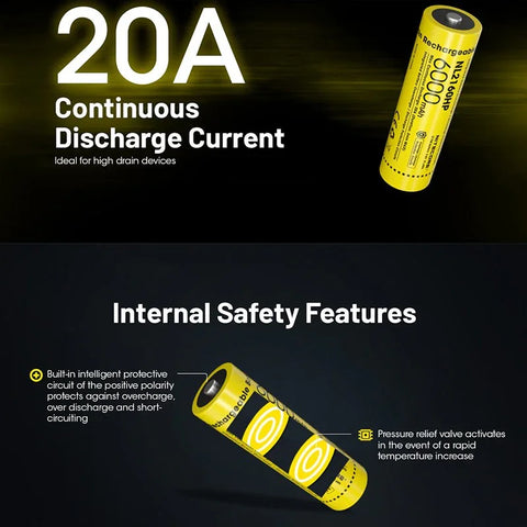 Nitecore NL2160HP Li-ion 21700 akku - 6000mAh, 3.6V, maks. 20A