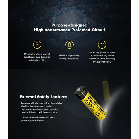 Nitecore NL1840HP Li-ion 18650 Batteri - 4000mAh, 3.6V, Max 10A – ActionKing