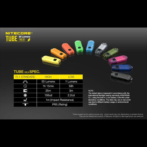 Nitecore TUBE V2.0 Avaimenperävalo - Musta - 55lm