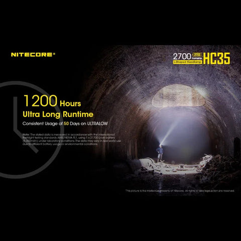 Nitecore HC35 otsalamppu - 2700lm