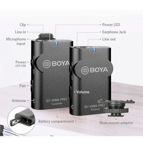 Boya BY-WM4 Pro-K1 kaksikanavainen langaton mikrofoni mobiililaitteille / kameroille / tietokoneelle - paketti