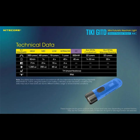 Nitecore TIKI GITD sininen avaimenperävalo USB-C - 300lm