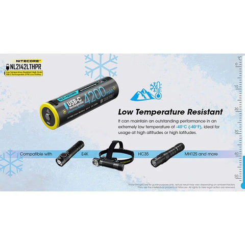 Nitecore NL2142LTHPR Li-ion 21700 akku, matala lämpötila - 4200mAh, 3,6V, maks. 15A, USB-C-lataus