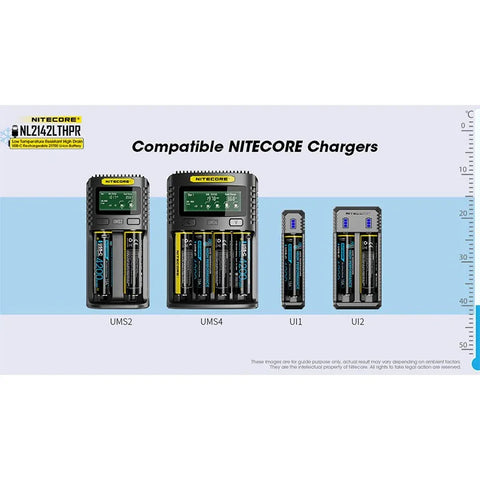 Nitecore NL2142LTHPR Li-ion 21700 akku, matala lämpötila - 4200mAh, 3,6V, maks. 15A, USB-C-lataus