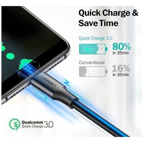 Ugreen USB-A - USB-C -kaapeli, QC3.0, 5V/3A, 3m - Musta