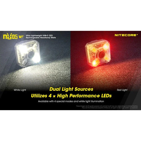 Nitecore NU05 V2 -otsalamppu Mate - 40lm