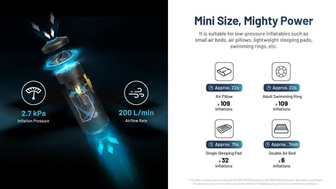 Nitecore AP05C Air pump - Action King