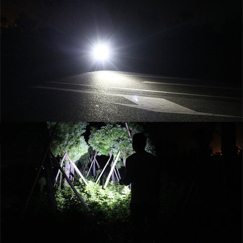 Kompakt LED Ficklampa med Zoom – 240lm, 3 Ljuslägen & Aluminiumkropp