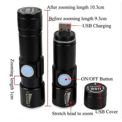 Cree Q5 LED Ficklampa med Zoom – 3 Ljuslägen och 180LM – Kompakt 18650-modell