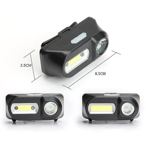 E-SMARTER USB Pannlampa – Indikationsversion