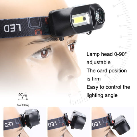 E-SMARTER USB Pannlampa – Indikationsversion