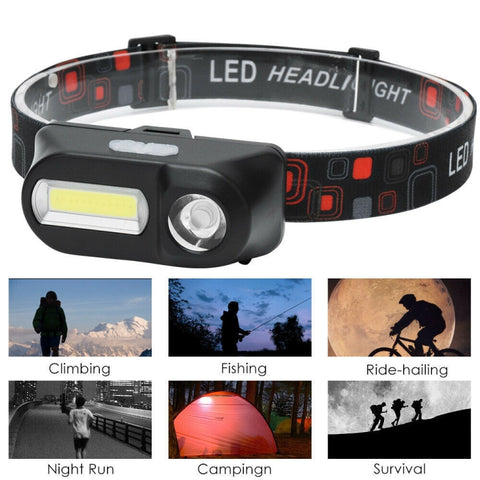 E-SMARTER USB Pannlampa – Indikationsversion