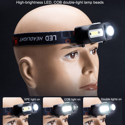 E-SMARTER USB Pannlampa – Indikationsversion