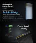 Nitecore CARBO 10000 Power Bank - Portabelt batteri - 10000mAh, 2xUSB Typ A/C, QC 3.0 / PD 20W, 5V, 3A - Kolfiber - Action King