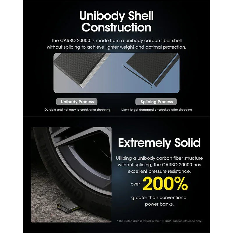 Nitecore CARBO 20000 Power Bank - Portabelt batteri - 20000mAh, 2xUSB Typ A/C, QC 3.0 / PD 20W, 5V, 3A - Kolfiber - Action King