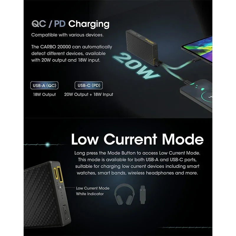 Nitecore CARBO 20000 Power Bank - Portabelt batteri - 20000mAh, 2xUSB Typ A/C, QC 3.0 / PD 20W, 5V, 3A - Kolfiber - Action King