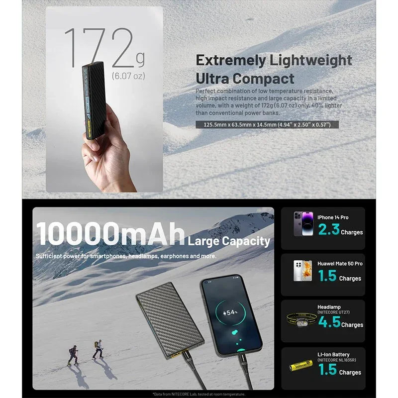 Nitecore Summit 10000 PowerBank - 10000mAh Uppvärmning - Kolfiber - Action King