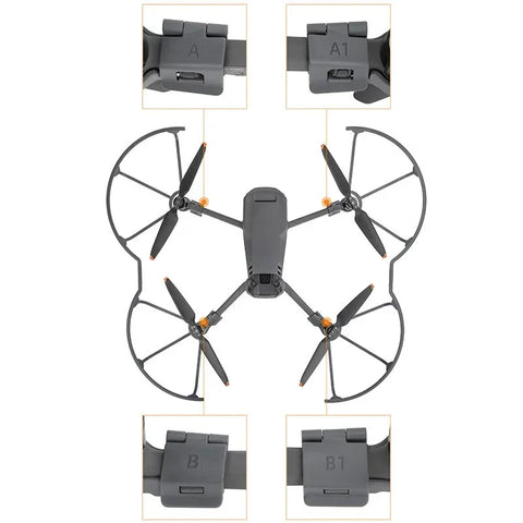 DJI Mavic 3 Pron potkurinsuoja
