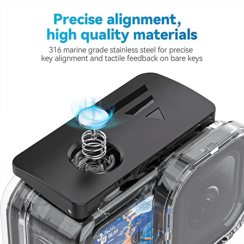 Telesin Vattentätt skal med dubbla bakdörrar till GoPro Hero13/12/11/10/9 Black - Action King