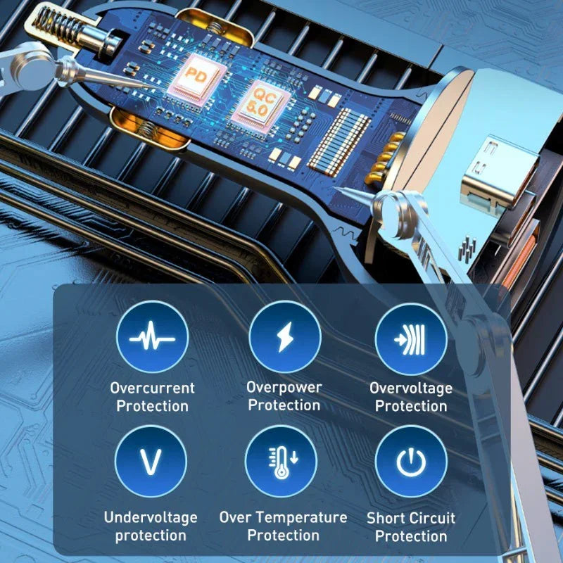 Baseus Qualcomm QC5 Car - Snabbladdare Bil QC5 / PPS 160W - 3xUSB Typ A/C - Svart - Action King