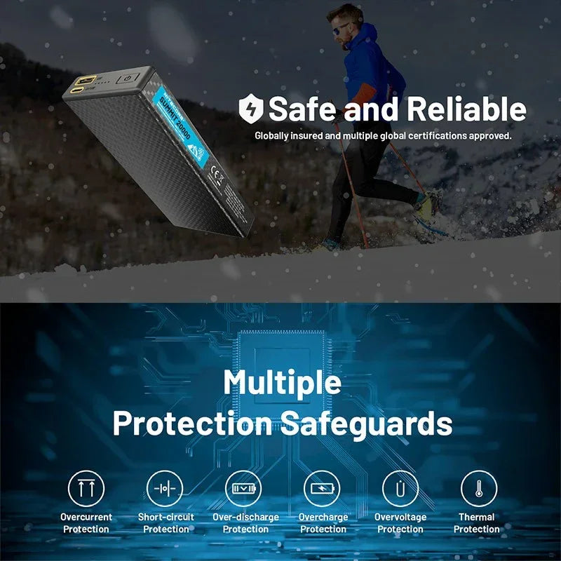 Nitecore Summit 20000 Powerbank – 20000mAh Extrem Kyla, USB-C PD 20W, Kolfiber - Action King