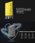 Nitecore NW5000 – Trådlös Powerbank 5000mAh med USB-C & Kolfiber - Action King