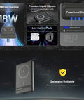 Nitecore NW5000 – Trådlös Powerbank 5000mAh med USB-C & Kolfiber - Action King