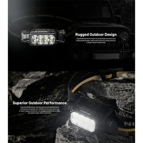 Nitecore HC65 UHE Pannlampa Tripple Output - 2000lm