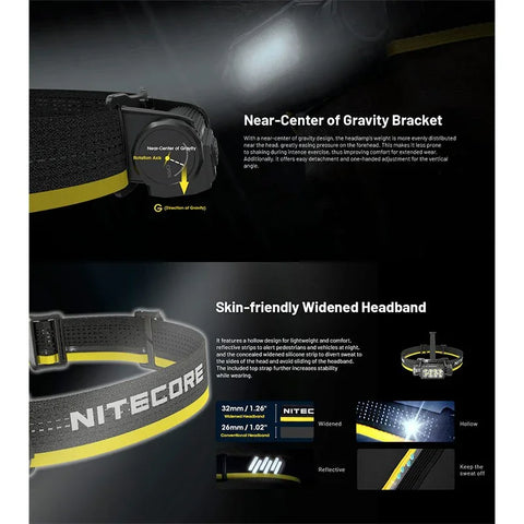 Nitecore HC65 UHE Pannlampa Tripple Output - 2000lm