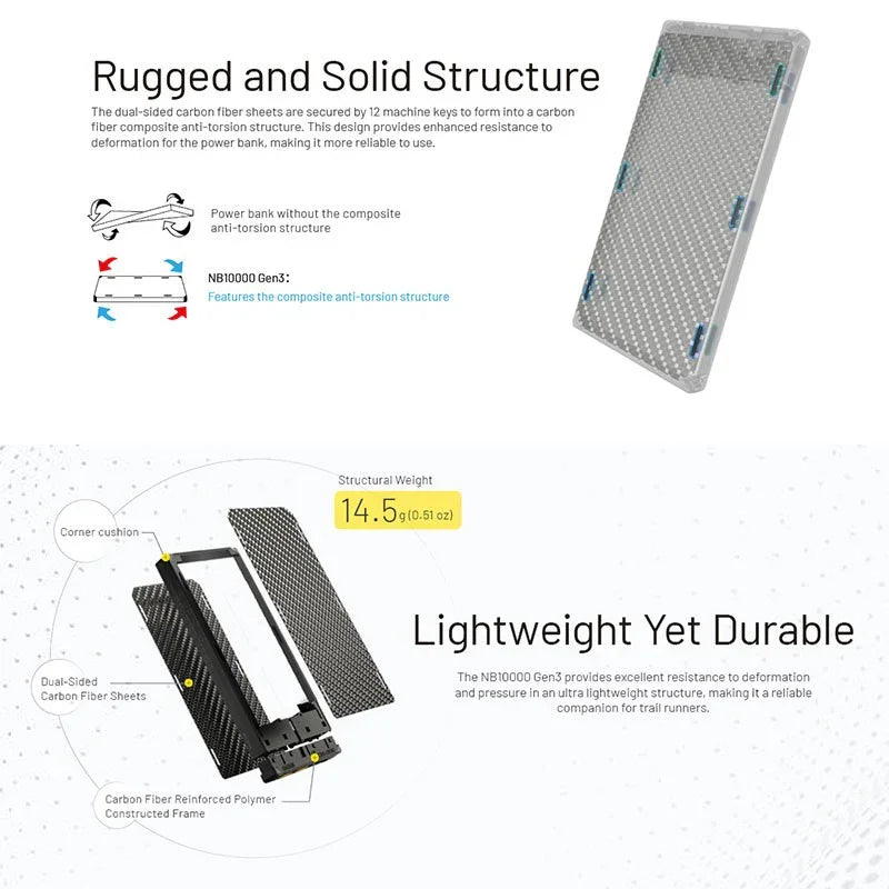 Nitecore NB10000 GEN3 Power bank - 10000mAh - Kolfiber - Action King