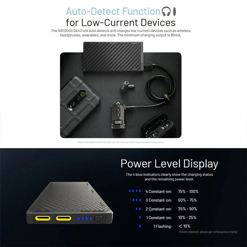 Nitecore NB10000 GEN3 Power bank - 10000mAh - Kolfiber - Action King