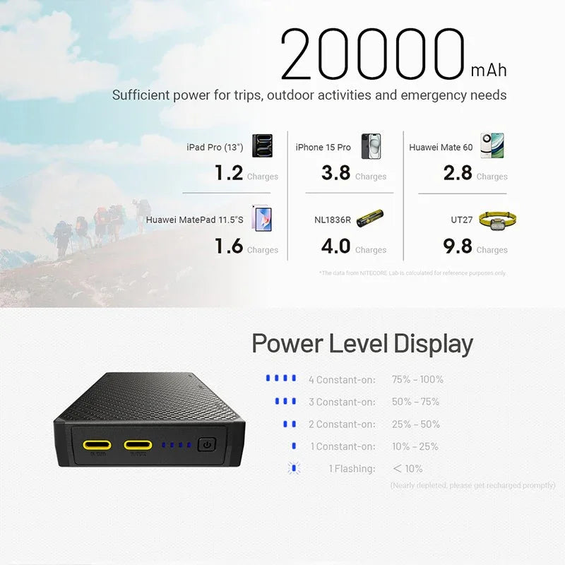 Nitecore NB20000 GEN3 Power bank - 20000mAh, 2xUSB-C, QC 3.0 / PD - Kolfiber - Action King