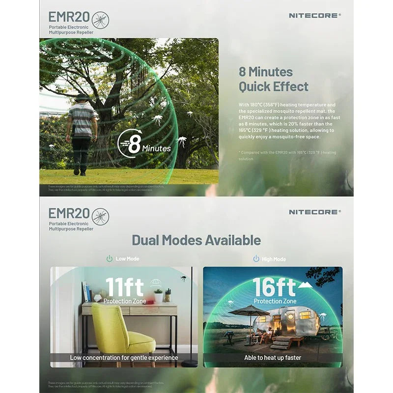 Nitecore EMR20 Portabelt myggskydd med Powerbank QC/PD 18W - Laddbar 10000mAh - Action King