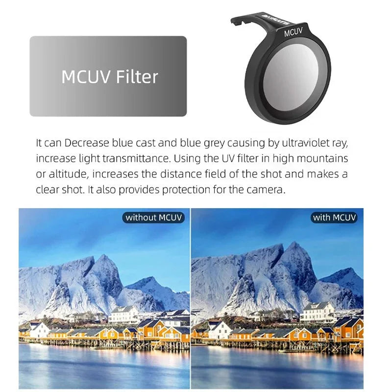 UV-Filter - MCUV till DJI Neo - Action King