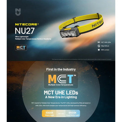 Nitecore NU27 otsalamppu - 600lm