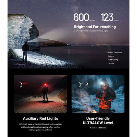 Nitecore NU27 otsalamppu - 600lm