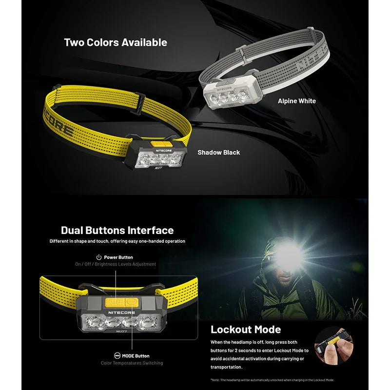 Nitecore NU27 Pannlampa - 600lm - Action King
