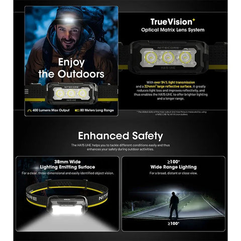 Nitecore HA15 UHE -otsalamppu - 400lm