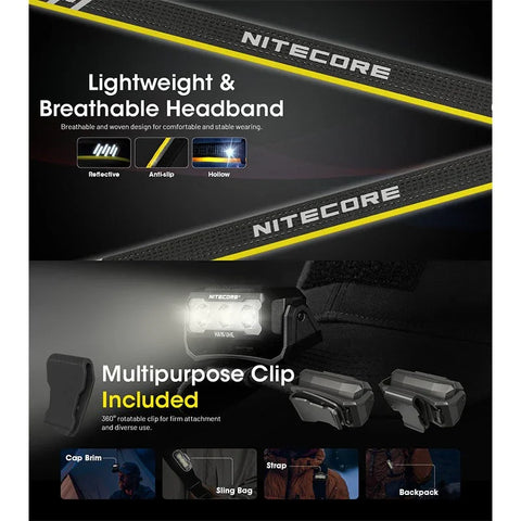 Nitecore HA15 UHE -otsalamppu - 400lm