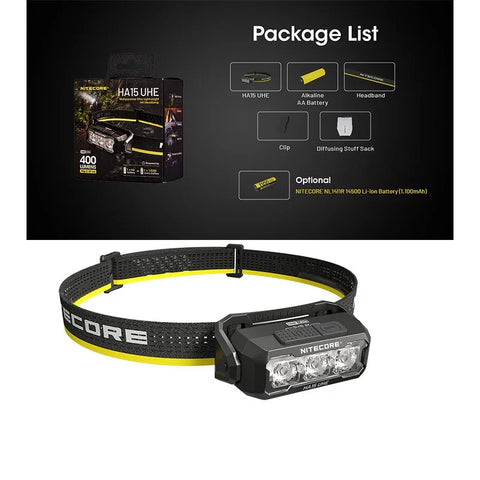 Nitecore HA15 UHE -otsalamppu - 400lm
