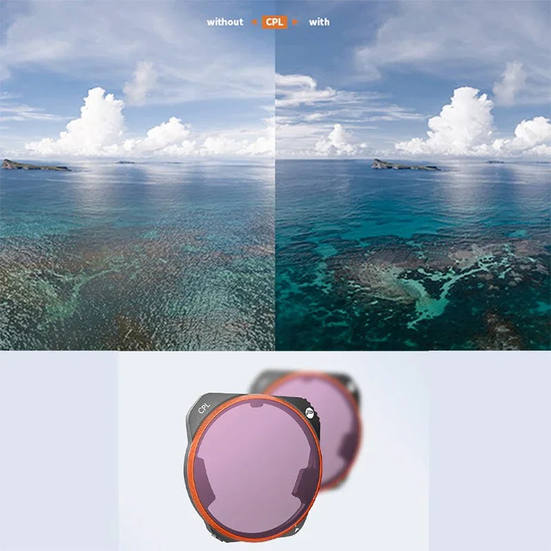 PGYTECH CPL-Filter till DJI Mavic 3 Pro - Action King