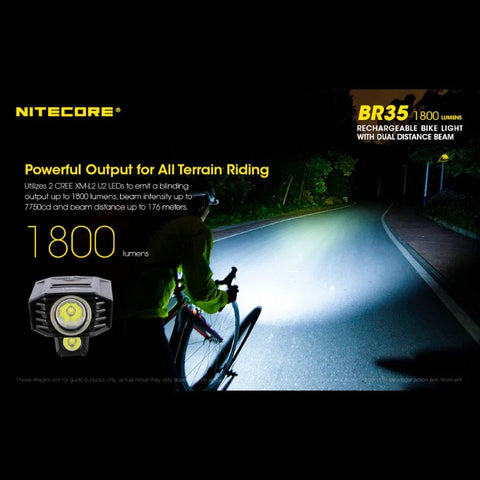 Nitecore BR35 polkupyörän valo USB-C - 1800lm