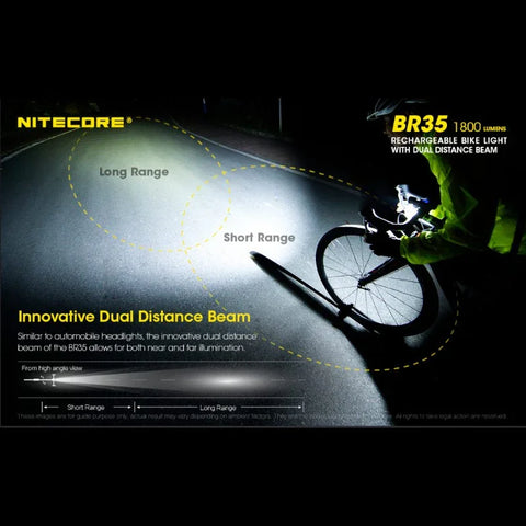 Nitecore BR35 polkupyörän valo USB-C - 1800lm