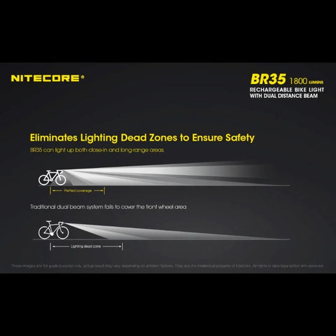 Nitecore BR35 polkupyörän valo USB-C - 1800lm